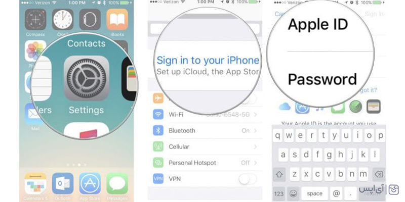 ورود به آیکلود با اپل آیدی