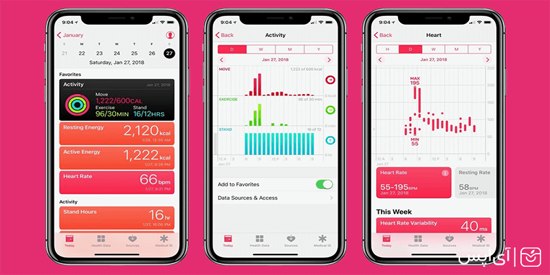 بررسی برنامه health ایفون