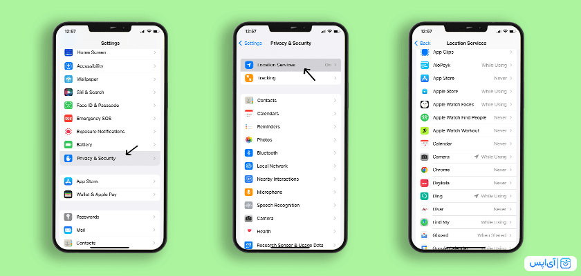 تنظیمات لوکیشن سرویس در آیفون